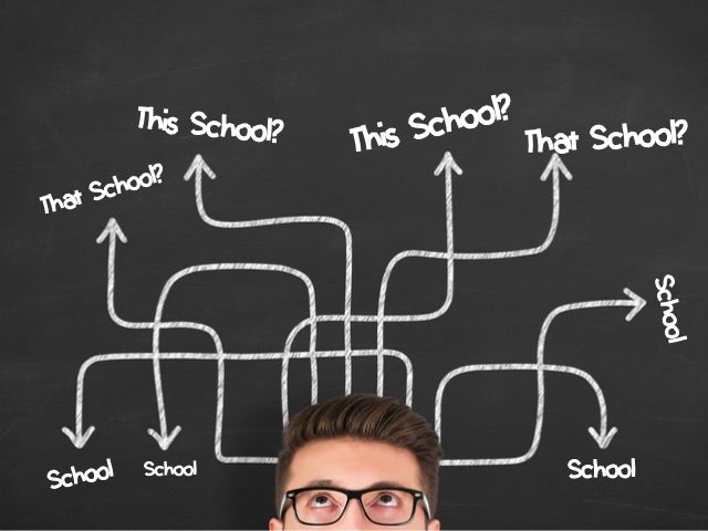 Marketing Your School to Potential Teaching Employees