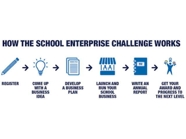 School Enterprise